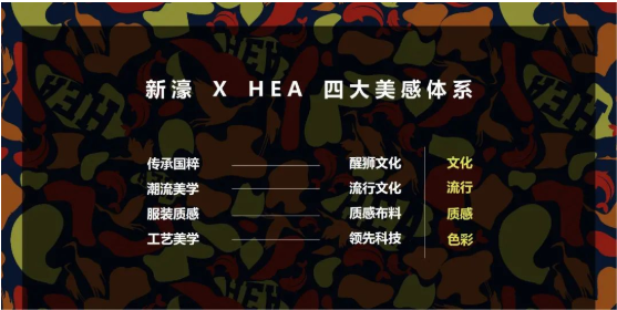 潮奢爆品｜ 本色演繹，潮家潮裝(圖3)