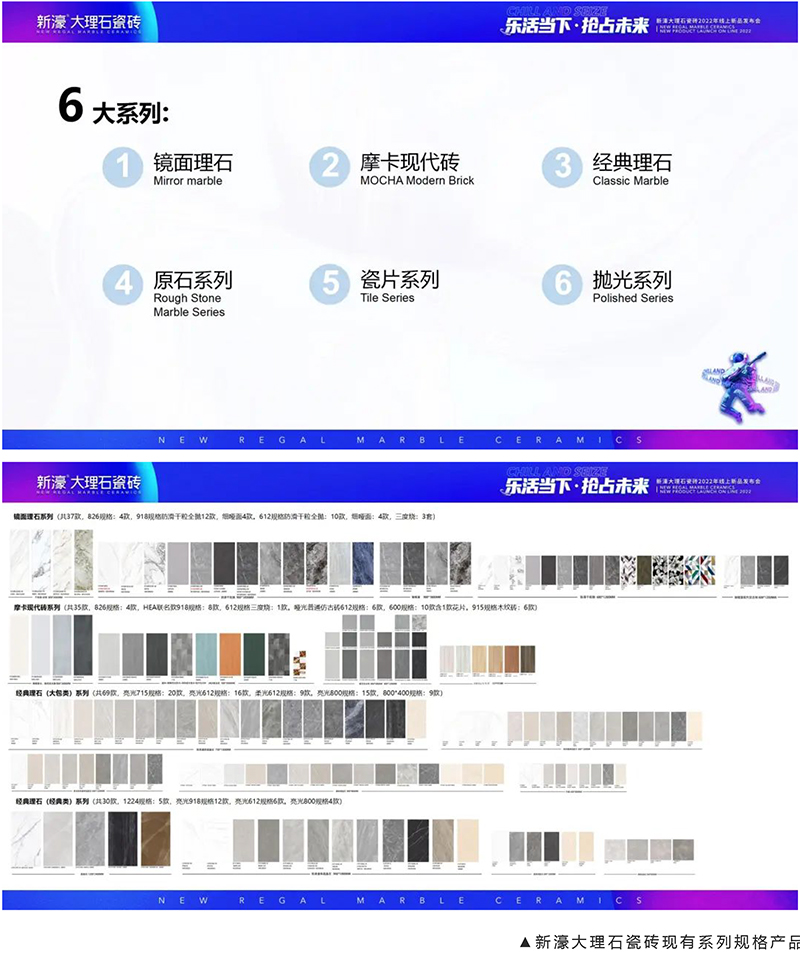 樂活當下 · 搶占未來丨2022線上新品發布會 3?? 大亮點搶先回顧(圖4)