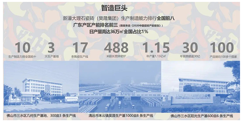 2022 新店巡禮 | 新商崛起，新濠旗艦店3.0SI形象煥新升級！(圖17)