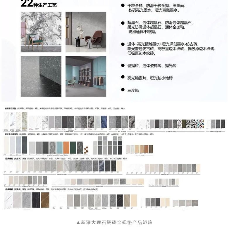 2022 新店巡禮 | 新商崛起，新濠旗艦店3.0SI形象煥新升級！(圖16)